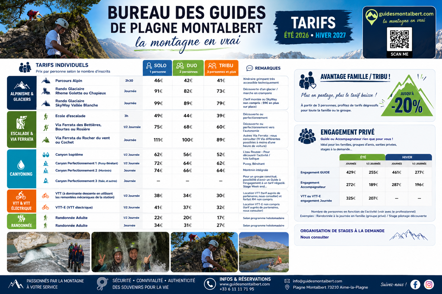 Détail des Tarifs