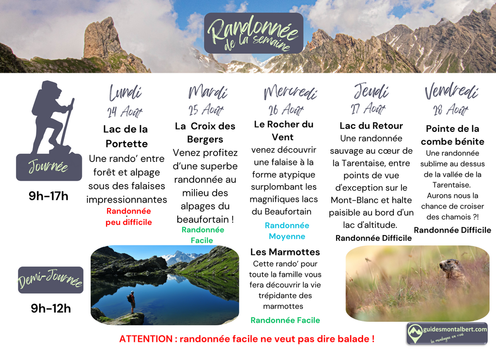 Les Rando accompagnées de la semaine